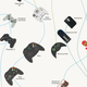 Illustration for article titled Hang the Whole History of Video Game Controllers on Your Wall